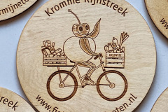 fietsenvooreten