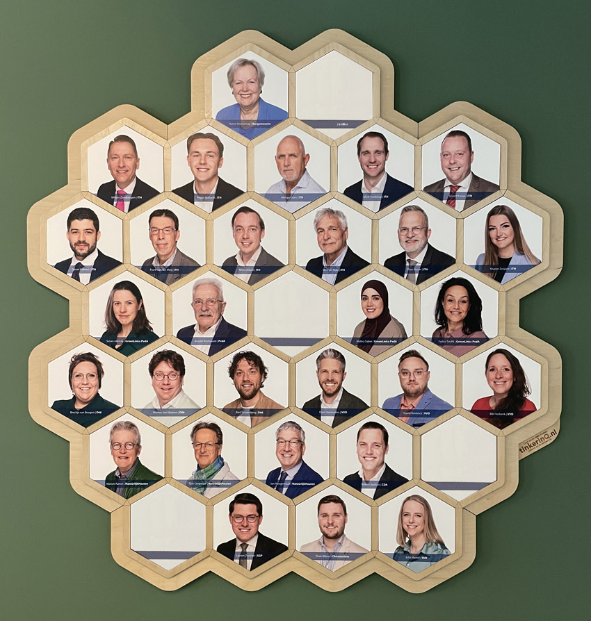 Fotobord met Raadsleden